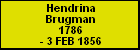 Hendrina Brugman