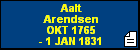Aalt Arendsen