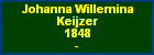 Johanna Willemina Keijzer
