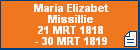 Maria Elizabet Missillie