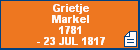 Grietje Markel