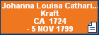 Johanna Louisa Catharina Kraft