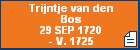 Trijntje van den Bos