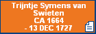 Trijntje Symens van Swieten