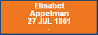 Elisabet Appelman