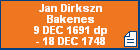 Jan Dirkszn Bakenes