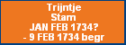 Trijntje Stam