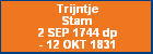 Trijntje Stam