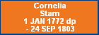 Cornelia Stam