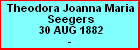 Theodora Joanna Maria Seegers