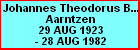 Johannes Theodorus Bernardus Aarntzen