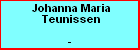 Johanna Maria Teunissen
