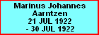 Marinus Johannes Aarntzen