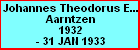 Johannes Theodorus Everardus Aarntzen