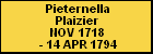 Pieternella Plaizier