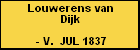 Louwerens van Dijk