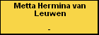 Metta Hermina van Leuwen