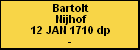 Bartolt Nijhof
