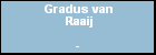 Gradus van Raaij