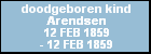doodgeboren kind Arendsen