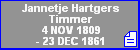 Jannetje Hartgers Timmer