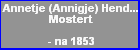 Annetje (Annigje) Hendriks Mostert
