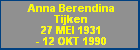 Anna Berendina Tijken