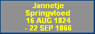 Jannetje Springvloed