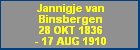 Jannigje van Binsbergen