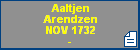 Aaltjen Arendzen