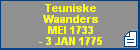 Teuniske Waanders