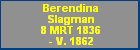 Berendina Slagman