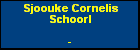 Sjoouke Cornelis Schoorl