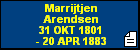 Marrijtjen Arendsen