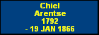 Chiel Arentse