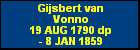 Gijsbert van Vonno