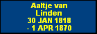 Aaltje van Linden