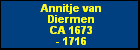Annitje van Diermen