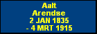 Aalt Arendse