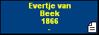 Evertje van Beek