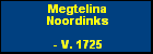 Megtelina Noordinks