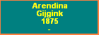 Arendina Gijgink