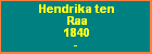 Hendrika ten Raa