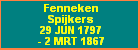 Fenneken Spijkers