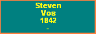 Steven Vos