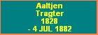 Aaltjen Tragter