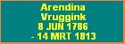 Arendina Vruggink