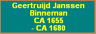 Geertruijd Janssen Binneman