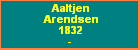 Aaltjen Arendsen
