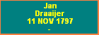 Jan Draaijer